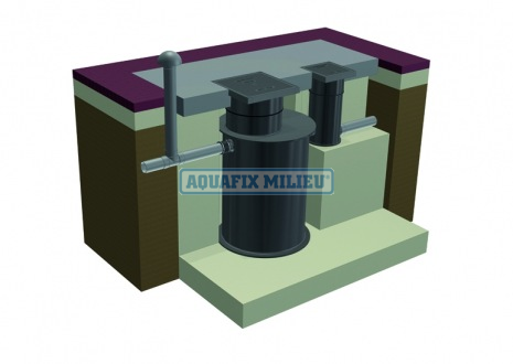 Vetafscheider met slibvang HDPE CE grondinbouw-rond opstelling Grease separator