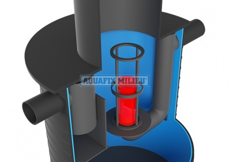 2-olie-benzineafscheider-open-closeup