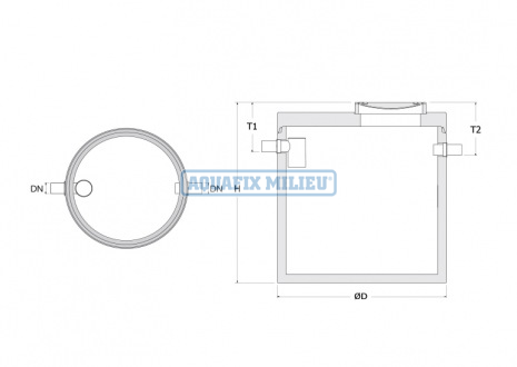 3-maatvoering-excentrisch