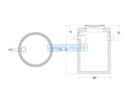 3-maatvoering