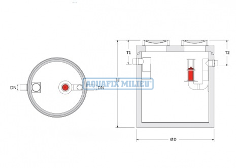 4-maatvoering-dubbel