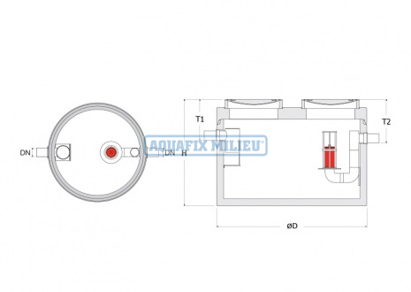 4-maatvoering-dubbele-afdekking