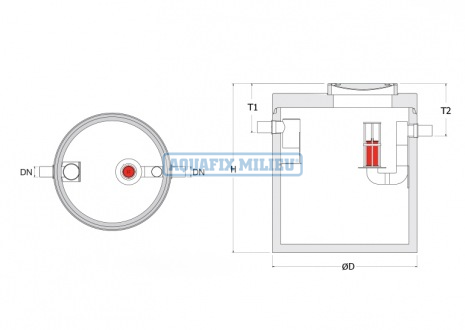 4-maatvoering-enkel-excentrisch