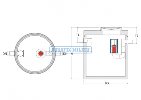 4-maatvoering-excentrisch