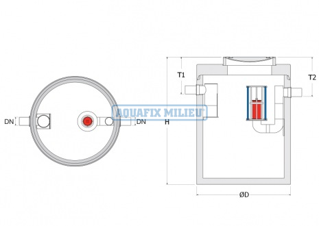 4-maatvoering-rond