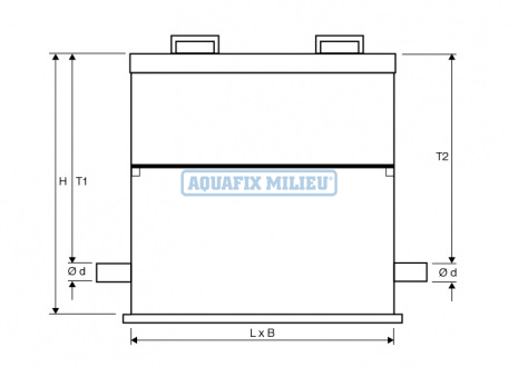 maatvoering-watermeterput-hdpe