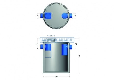 Preafscheidings sedimentatieput-2D