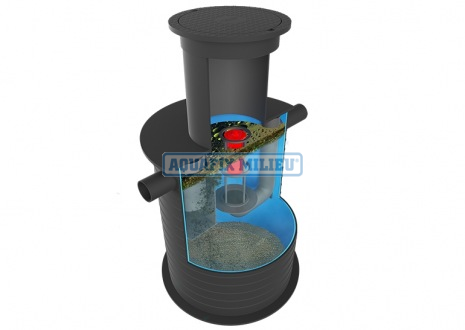 werkingsprincipe-oliebenzineafscheider-hdpe-clearo-g