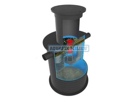 werkingsprincipe-oliebenzineafscheider-hdpe-clearo-g