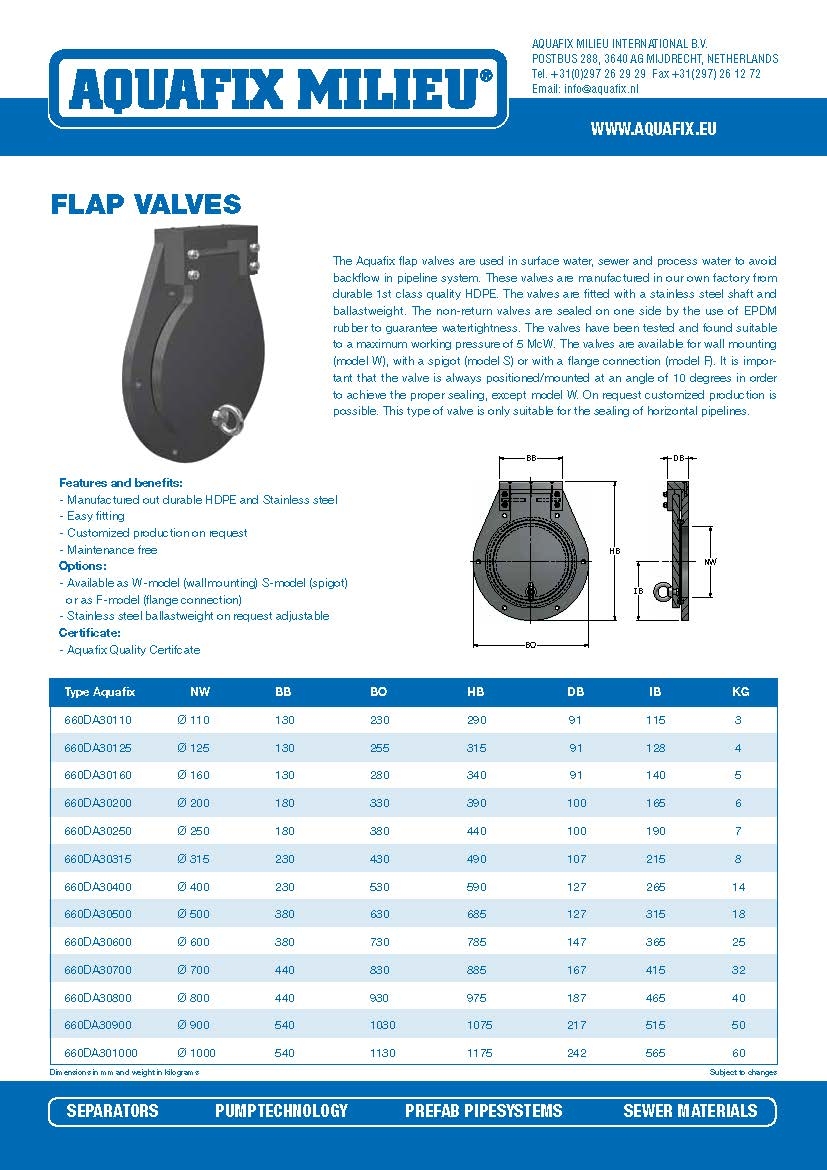 leaflet-riool-terugslagklep-eng-3