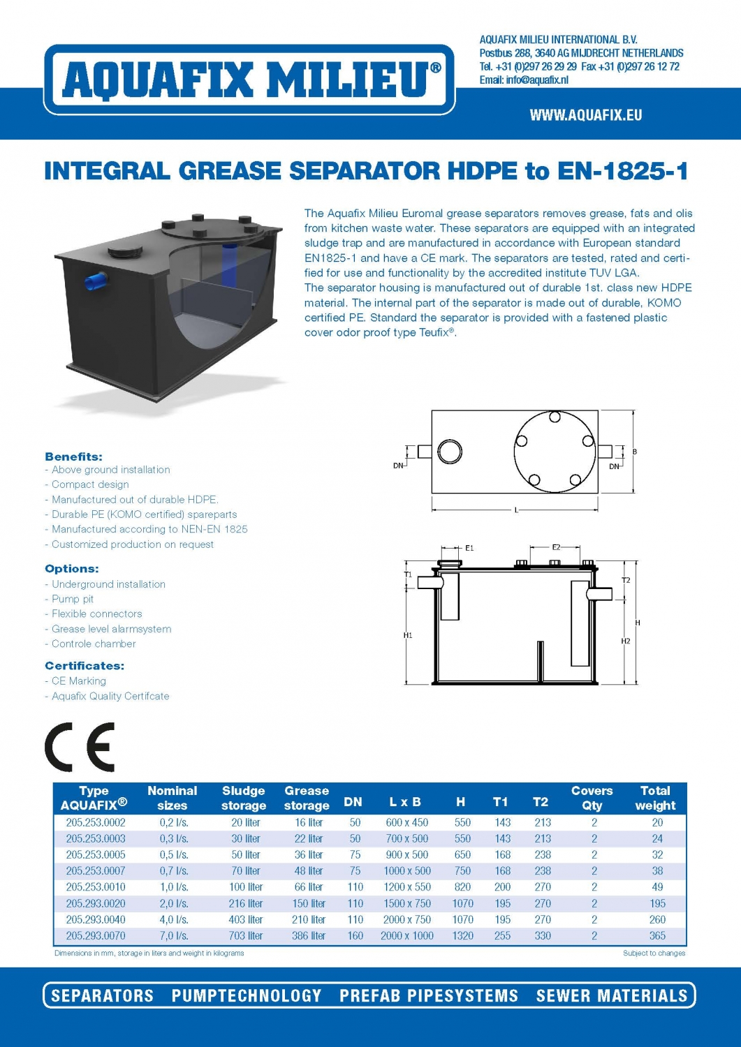 vetafscheider-compact-model-engels-2016-rh